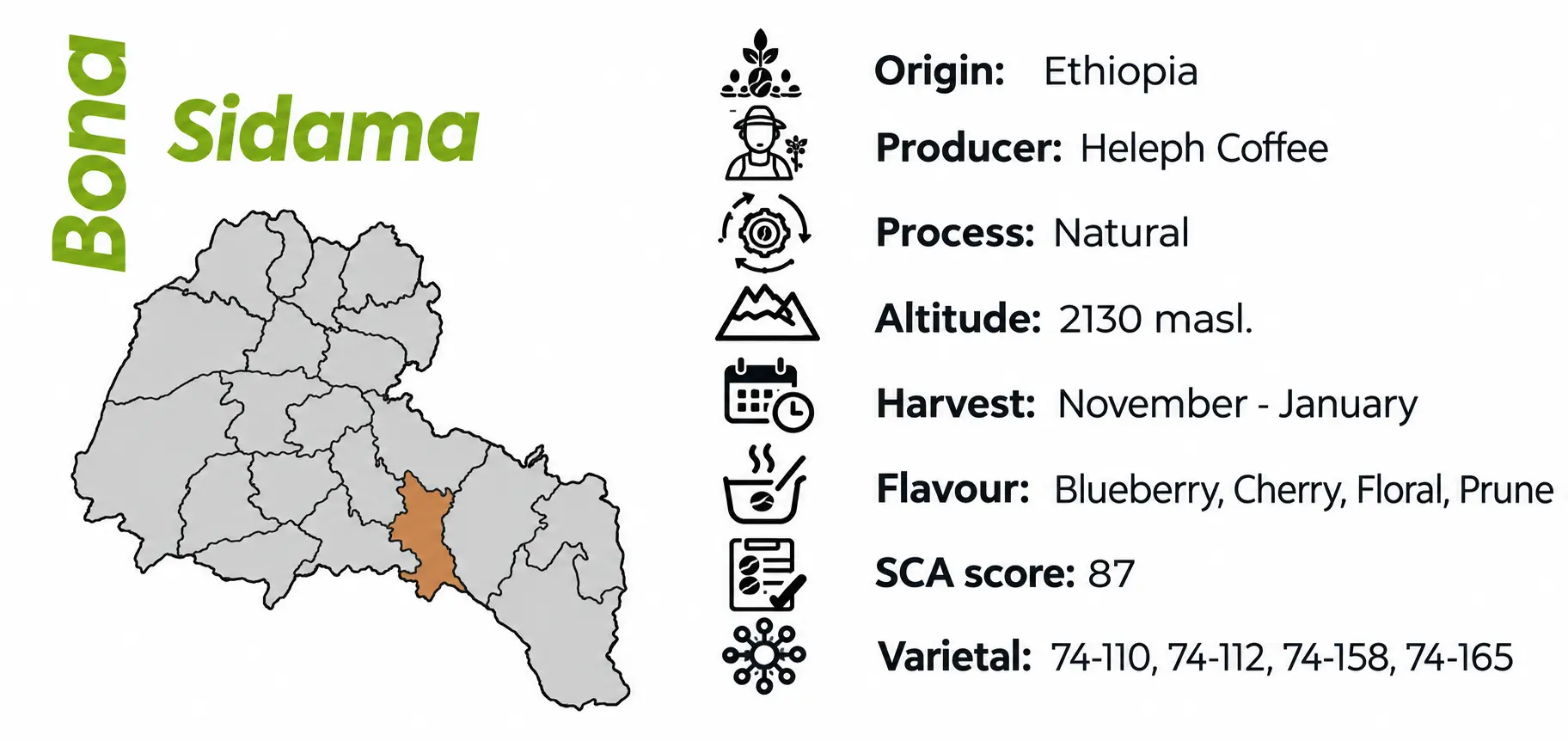 Bona, Sidama lot profile: district map with origin Ethiopia, producer Heleph Coffee, natural process, 2,130 masl, November–January harvest, blueberry, cherry, floral and prune flavour, SCA score 87, varietals 74-110, 74-112, 74-158 and 74-165